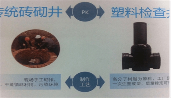 塑料檢查井的優(yōu)勢