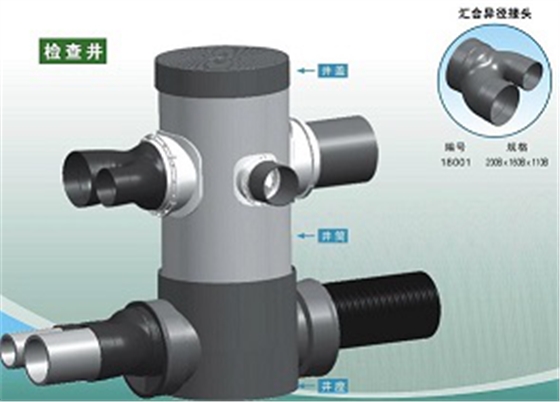 塑料檢查井對(duì)比傳統(tǒng)磚砌井的優(yōu)勢(shì)