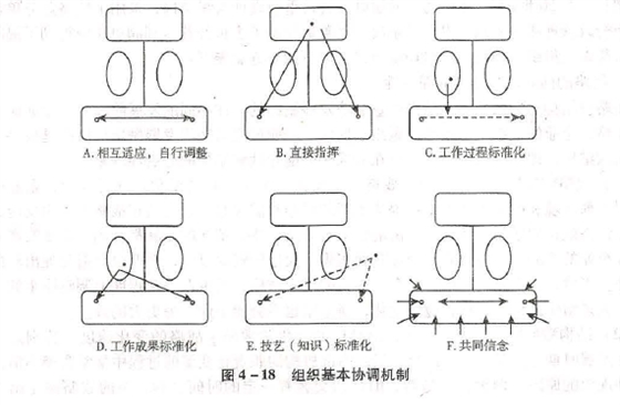 置之死地而后生-塑料井行業(yè)何去何從