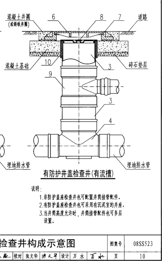 井蓋的安裝---依道豐塑料檢查井施工6