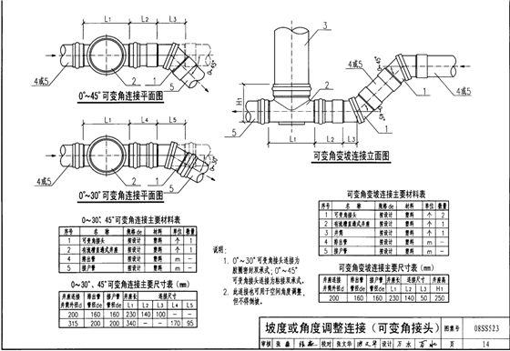 管道角度不規(guī)則，與塑料檢查井能接嗎？