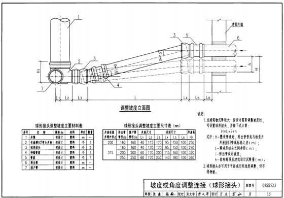 管道與塑料窨井連接，有標(biāo)高差，可以用變角接頭。一、先看看規(guī)范上是如何解決的，看《建筑小區(qū)塑料排水檢查井》國(guó)標(biāo)圖集08SS523第14-15頁(yè)的做法：二、什么是可變角接頭？變角接頭是，由2部分，通過(guò)中間的卡箍拼接而成，并自帶密封圈。通過(guò)松開(kāi)中間的卡箍，一端固定，另一端360°旋轉(zhuǎn)，調(diào)至所需角度來(lái)改變坡度。如果調(diào)整的坡度大于0.6米，一般需要用2個(gè)變角接頭方可調(diào)整到位，成品如下。無(wú)錫市正林環(huán)?？萍加邢薰荆▁xpv.com.cn）致力于雨污排水方案解決17年，可免費(fèi)測(cè)算工程量及現(xiàn)場(chǎng)技術(shù)指導(dǎo)，歡迎垂詢(xún)：4008800861或13606177904                                          管道連接塑料窨井，有標(biāo)高差怎么辦？     