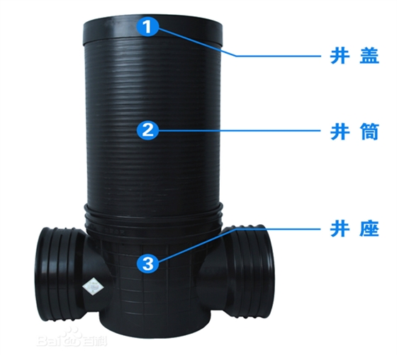 南京瑞安翠湖山項(xiàng)目塑料井安裝指導(dǎo)