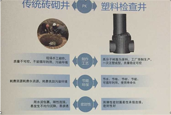 正林環(huán)保為你介紹塑料檢查井的密封性