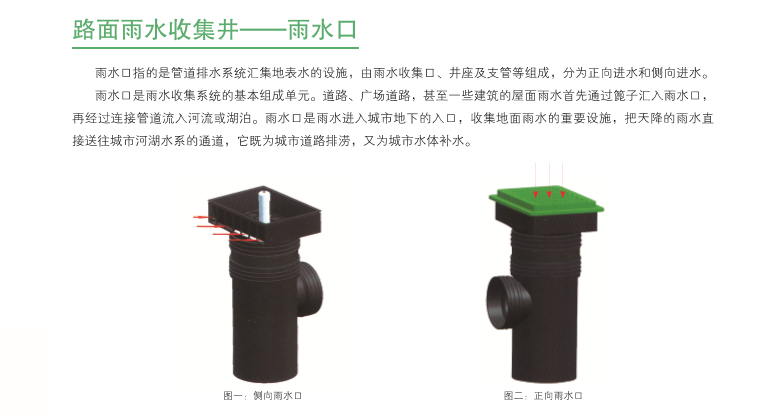 塑料雨水收集井