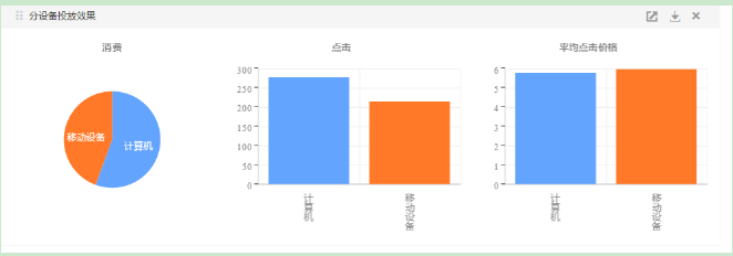 無錫浙大私董會6月之【正林環(huán)?！啃?-----探討網(wǎng)絡(luò)營銷的運(yùn)營和管理