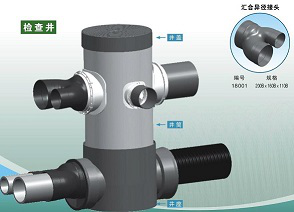 塑料檢查井對(duì)比傳統(tǒng)磚砌井的優(yōu)勢(shì)