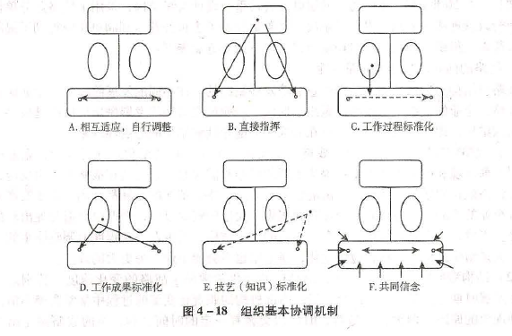 置之死地而后生-塑料井行業(yè)何去何從