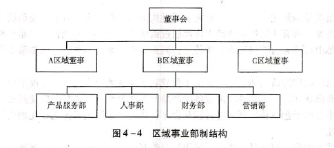 置之死地而后生-塑料井行業(yè)何去何從