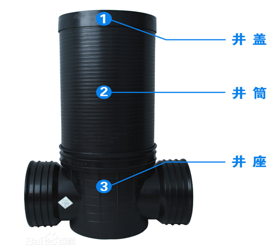 南京明發(fā)塑料井安裝指導(dǎo)