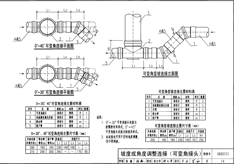 南京塑料檢查井教您使用變角接頭