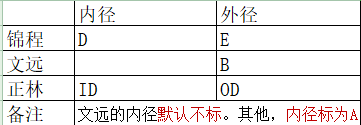 微信截圖_20190702090736.png